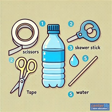 การสร้างกังหันน้ำจากขวดพลาสติก