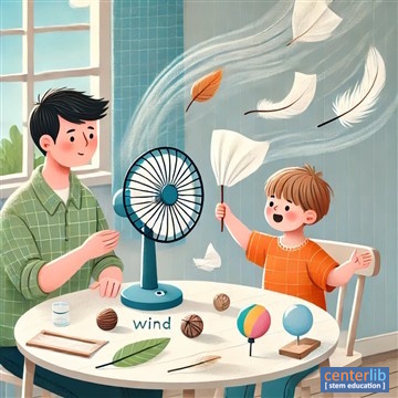 การทดลอง การทำงานของลม